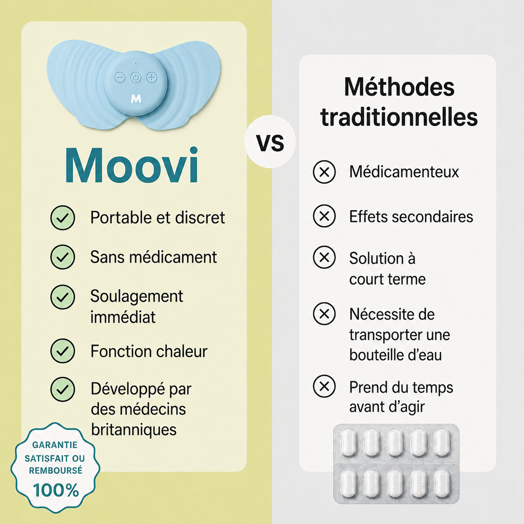 Dispositif Moovi
